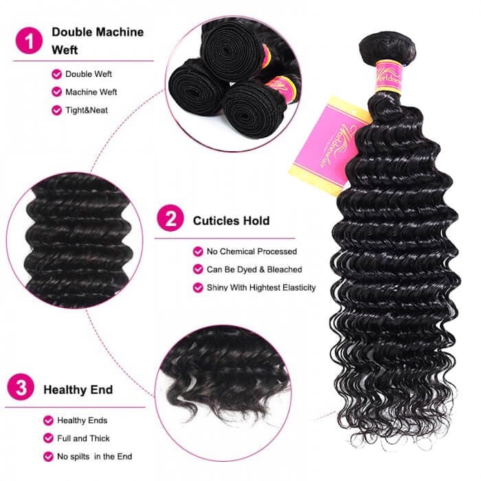 Deep Wave 4 Bundles With 4x4 Lace Closure Unprocessed Viring Hair Sew In