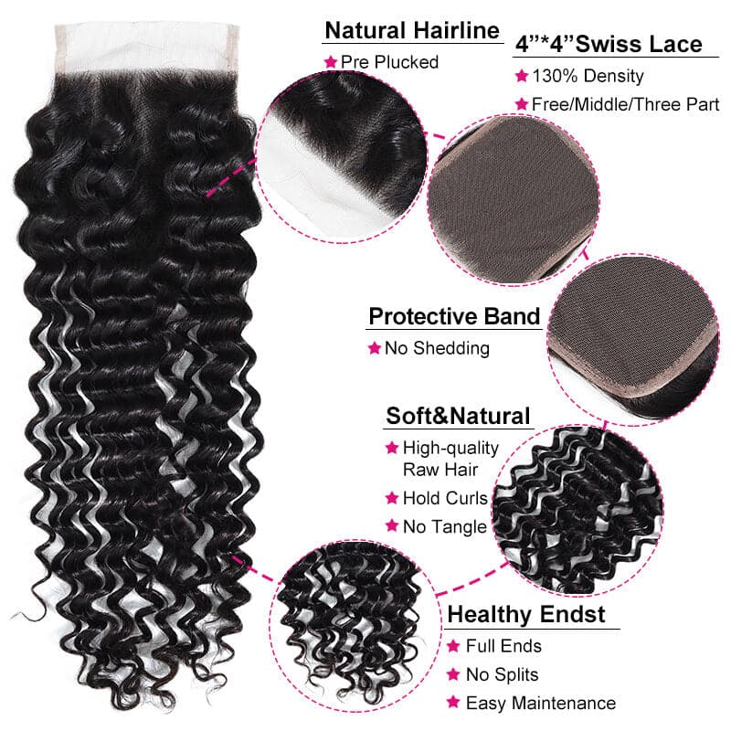 Cheap 4x4 Pre Plucked Deep Wave Lace Closure Non Remy Middle Free Part Closure